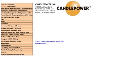 candlepower
