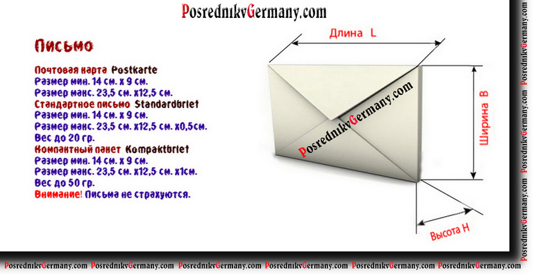 Размер писем Посредник в Германии