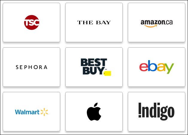 Find the Best Online Shopping Sites, All in One Place